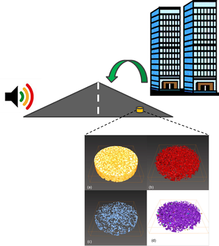 https://swissbatterydays.empa.ch/documents/55996/14345355/NEW+Urban+Mining.png/1471b52d-5c03-4dc9-bcc3-395b0f500487?t=1599656033000