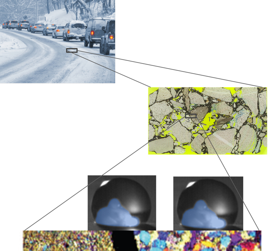 https://swissbatterydays.empa.ch/documents/55996/14345355/New+Oberfl%C3%A4chen+Icephobic.png/0e0e5936-821b-4b2e-a12c-6402c32bfeed?t=1599656779000