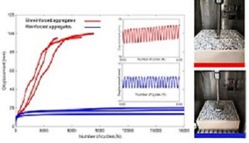 https://swissbatterydays.empa.ch/documents/55996/14345355/New+Projekt+2017_005+Chart.jpg/bf9cef09-ec15-4b36-9e9a-971c2b9fd694?t=1599738357000